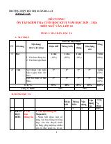 Đề cương ôn tập Học kì 2 Ngữ văn 10 năm 2025–2026 trường THPT Bùi Thị Xuân (Đà Lạt)